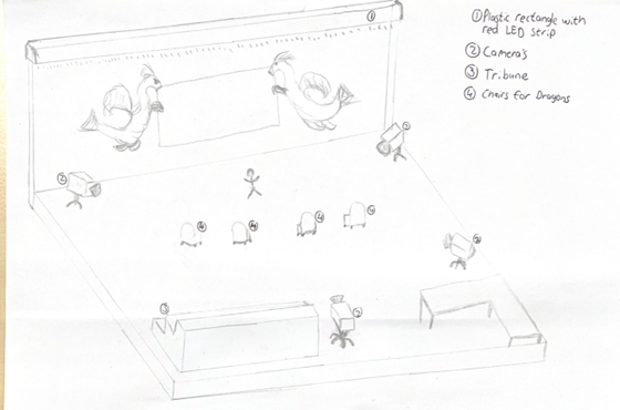 Maquette medialab